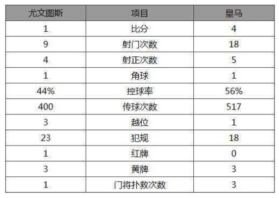 FM2017意甲非欧版攻略（带你一步步打造欧冠级别球队）-第2张图片-www.211178.com_果博福布斯