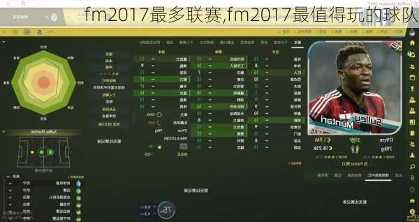 FM2017意甲非欧版攻略（带你一步步打造欧冠级别球队）-第3张图片-www.211178.com_果博福布斯