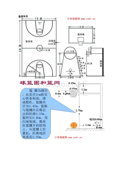 小型篮球场标准尺寸图介绍与规划建设-第1张图片-www.211178.com_果博福布斯