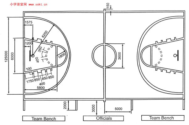 小型篮球场标准尺寸图介绍与规划建设-第2张图片-www.211178.com_果博福布斯