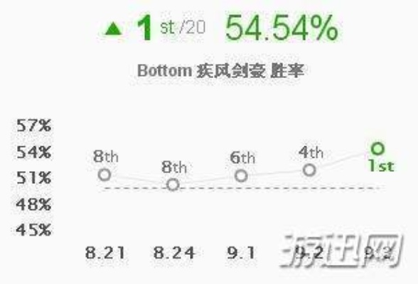 中国体育欧洲杯赔法 深度分析欧洲杯赔率及投注技巧-第2张图片-www.211178.com_果博福布斯