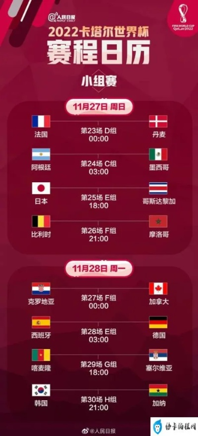 世界杯2022欧洲杯日期 比赛时间详解-第1张图片-www.211178.com_果博福布斯