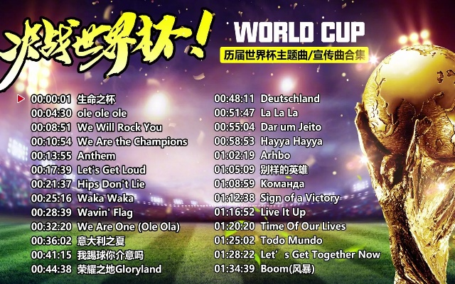 2007年世界杯 2007年世界杯主题曲-第2张图片-www.211178.com_果博福布斯