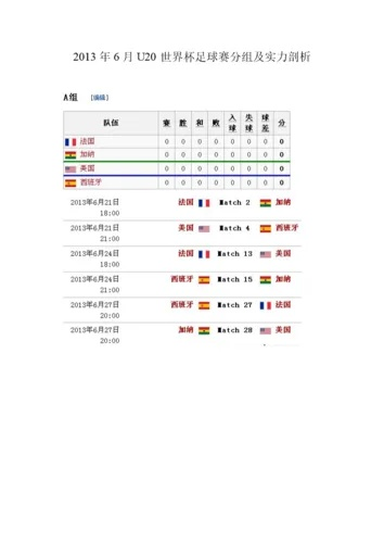 18号欧洲杯足球比分预测 18号欧洲杯足球比分预测分析-第2张图片-www.211178.com_果博福布斯