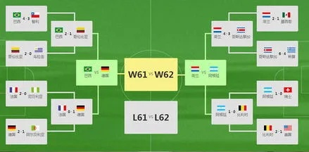 世界杯球队出线赛程 各队晋级情况及比赛时间安排-第2张图片-www.211178.com_果博福布斯