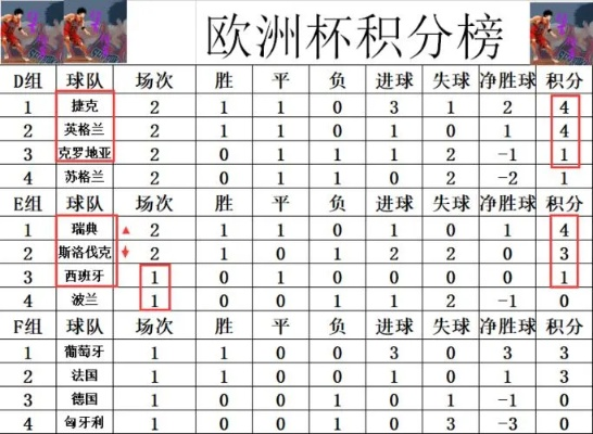 h组积分欧洲杯 积分榜欧洲杯小组排名规则-第2张图片-www.211178.com_果博福布斯