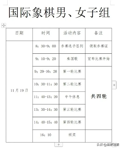 2016中国象棋比赛报名流程及注意事项-第1张图片-www.211178.com_果博福布斯