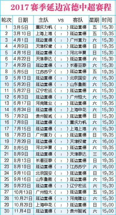 2018中超长春vs恒大 中超联赛2021赛程表长春-第3张图片-www.211178.com_果博福布斯