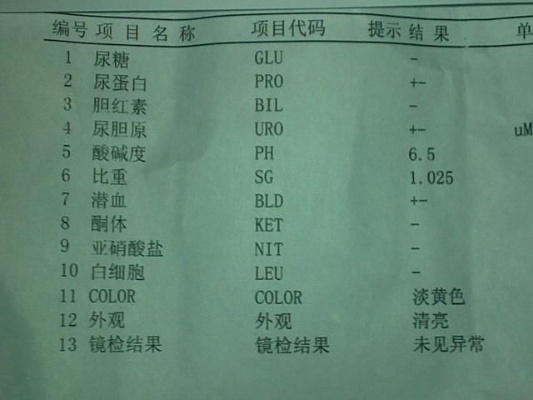 世界杯足球尿检是每个人都要吗 为什么足球不尿检-第3张图片-www.211178.com_果博福布斯